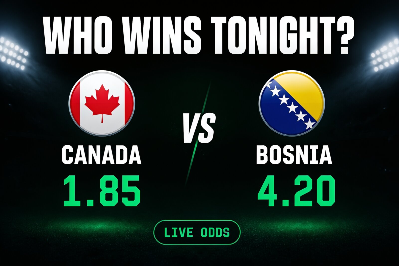 We Asked 10 Frontier AI Models Who Wins Canada vs Bosnia at the World Cup. They Agreed on Almost Everything.