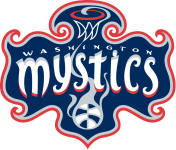 Washington Mystics W logo
